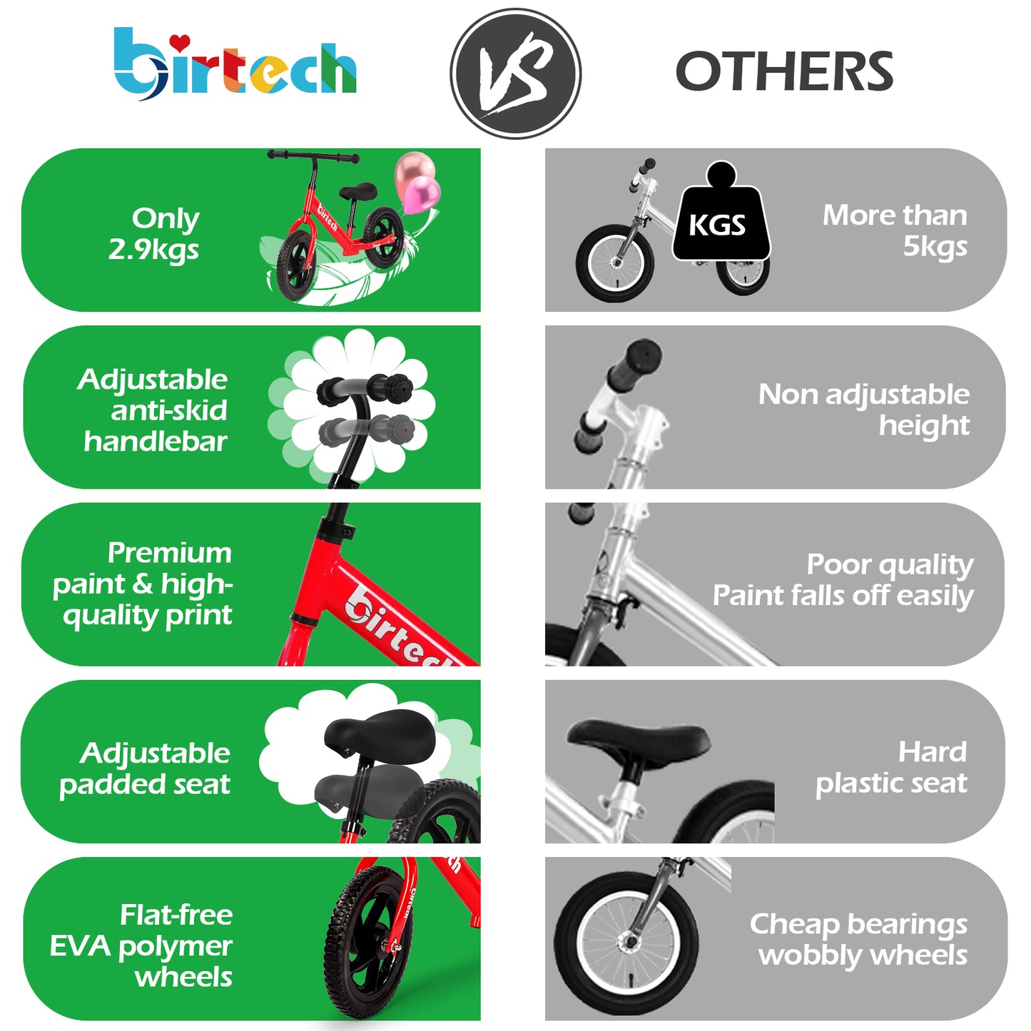 Birtech 12" Balance Bikes for Kids Toddlers