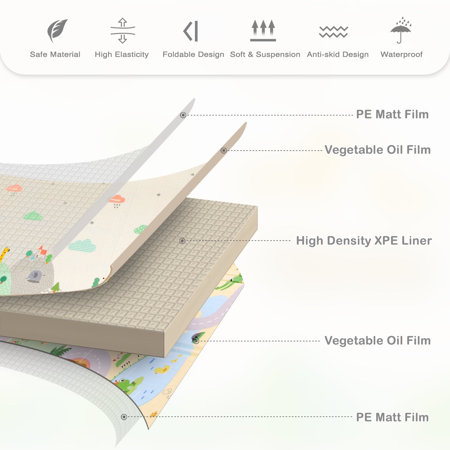 Hello5ive Foldable Baby Play Mat Mountain and Paradise